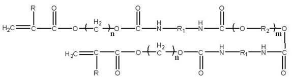 Polymethyl methacrylate composite coating and preparation method thereof