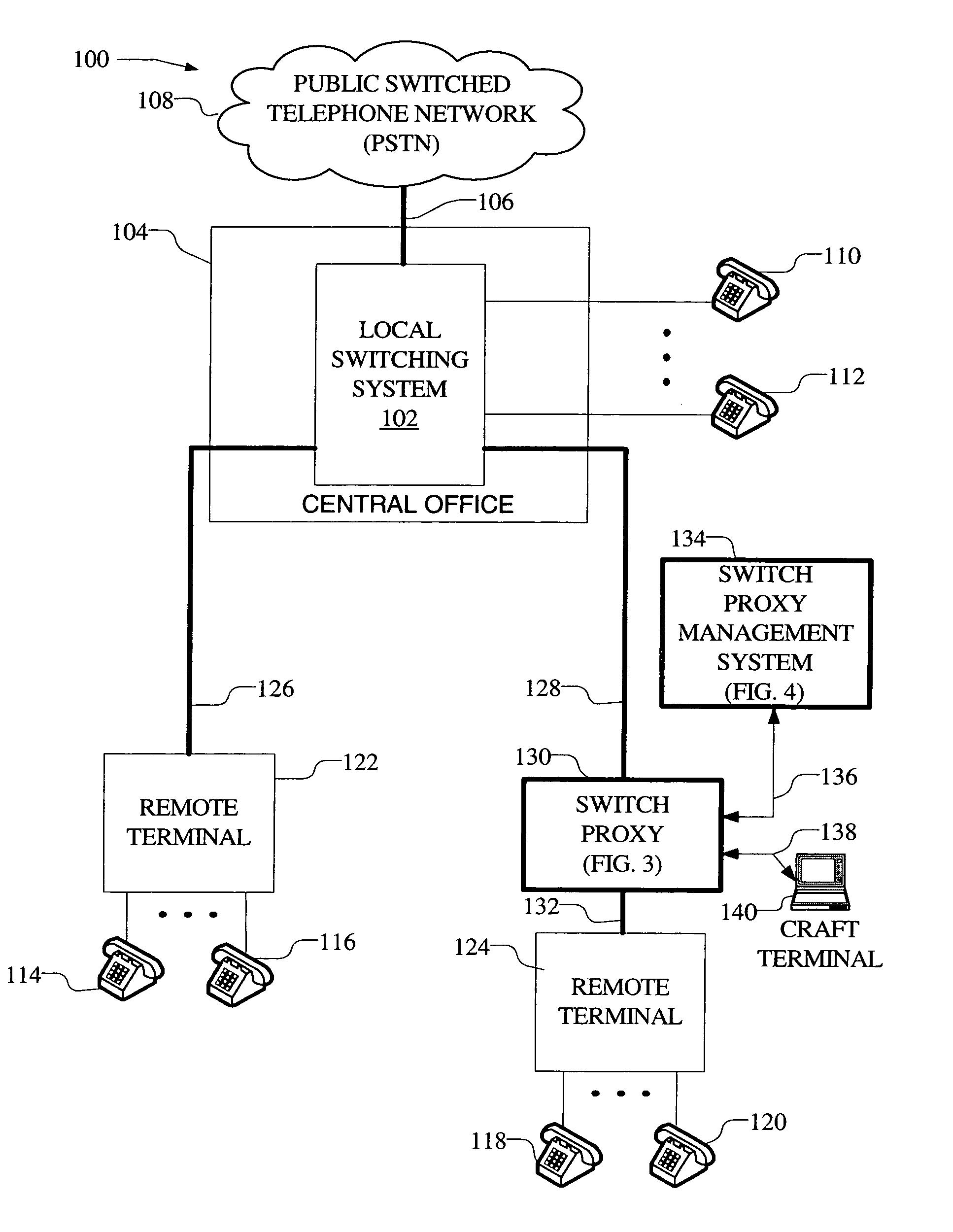 Switch proxy for providing emergency stand alone service in remote access systems