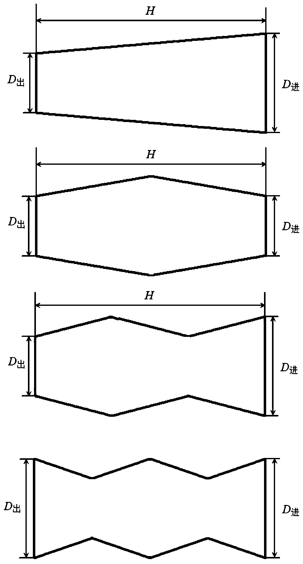 Multi-stage Magnetic Field Arc Ion Plating Method of Lined Conical Tube and Porous Baffle Composite