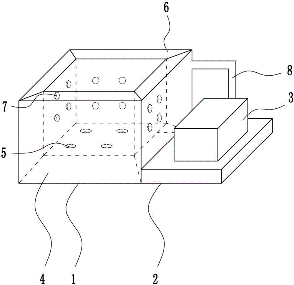 Placement table of big data integrated machine