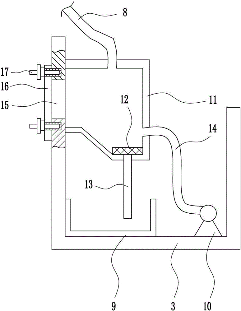 Placement table of big data integrated machine