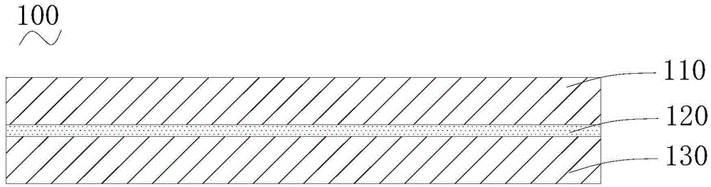 Composite heat-insulation and sound-insulation plate