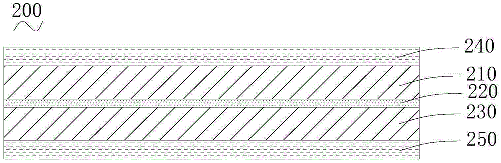 Composite heat-insulation and sound-insulation plate