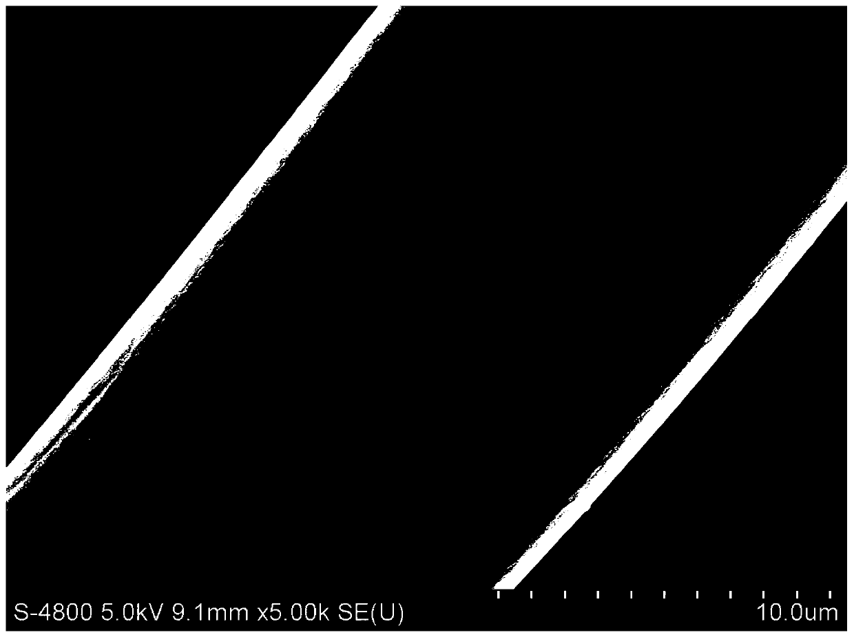 Antibacterial silk product loaded with nanometer copper and preparation method thereof