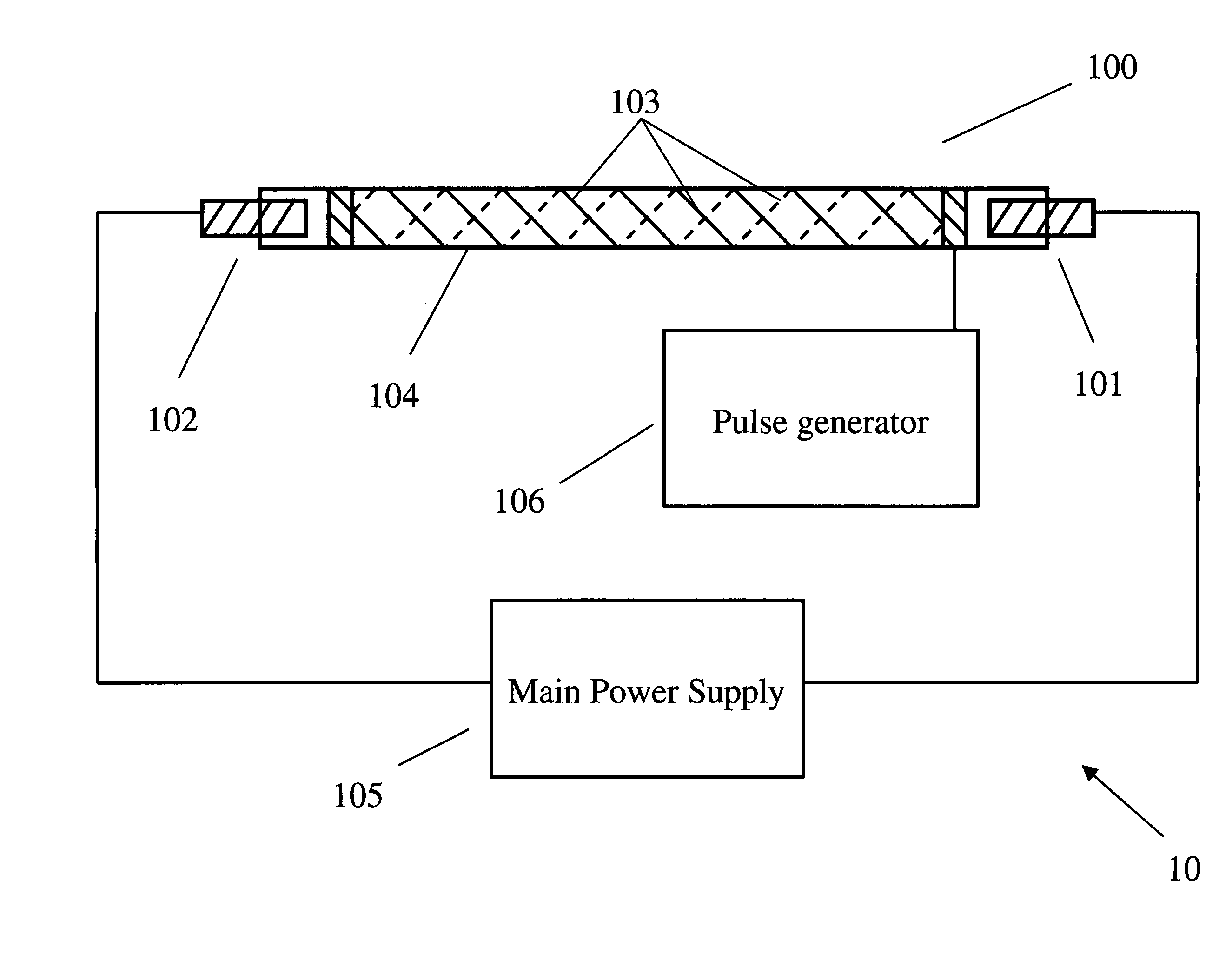 Multistrike gas discharge lamp ignition apparatus and method