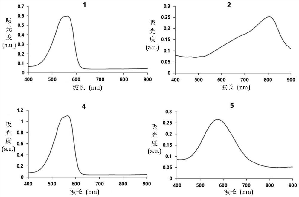 Water-soluble compound for detecting beta-amyloid protein