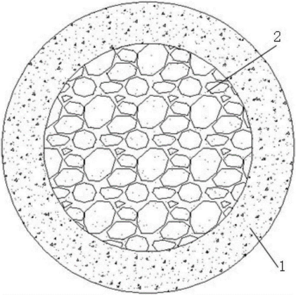 Bilayer active medium material and preparation method and application method thereof