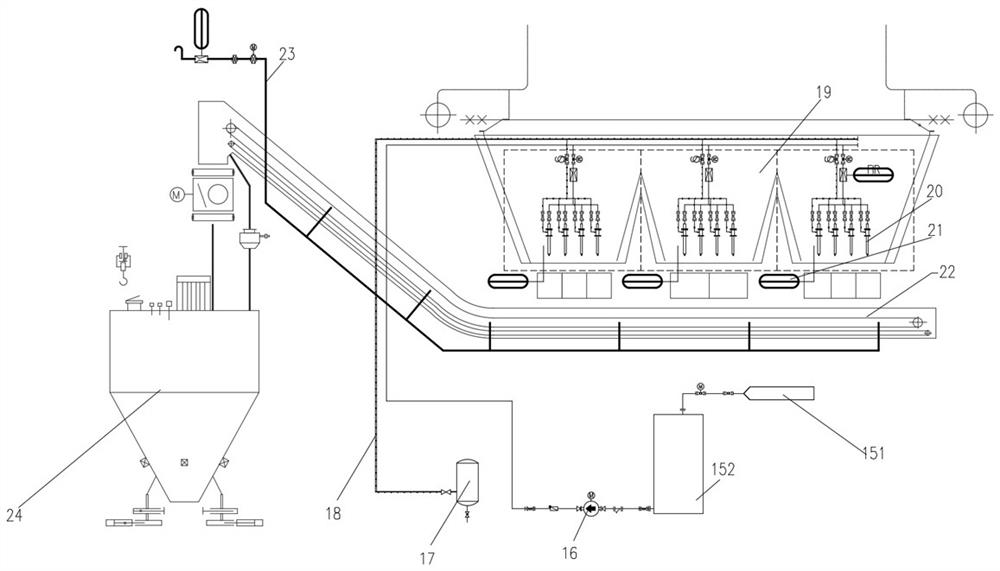 Low temperature flue gas coupling dry slag waste heat treatment desulfurization wastewater system and its construction method