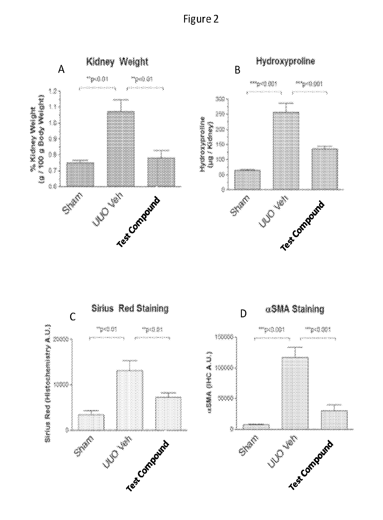 Methods and agents for treating disease