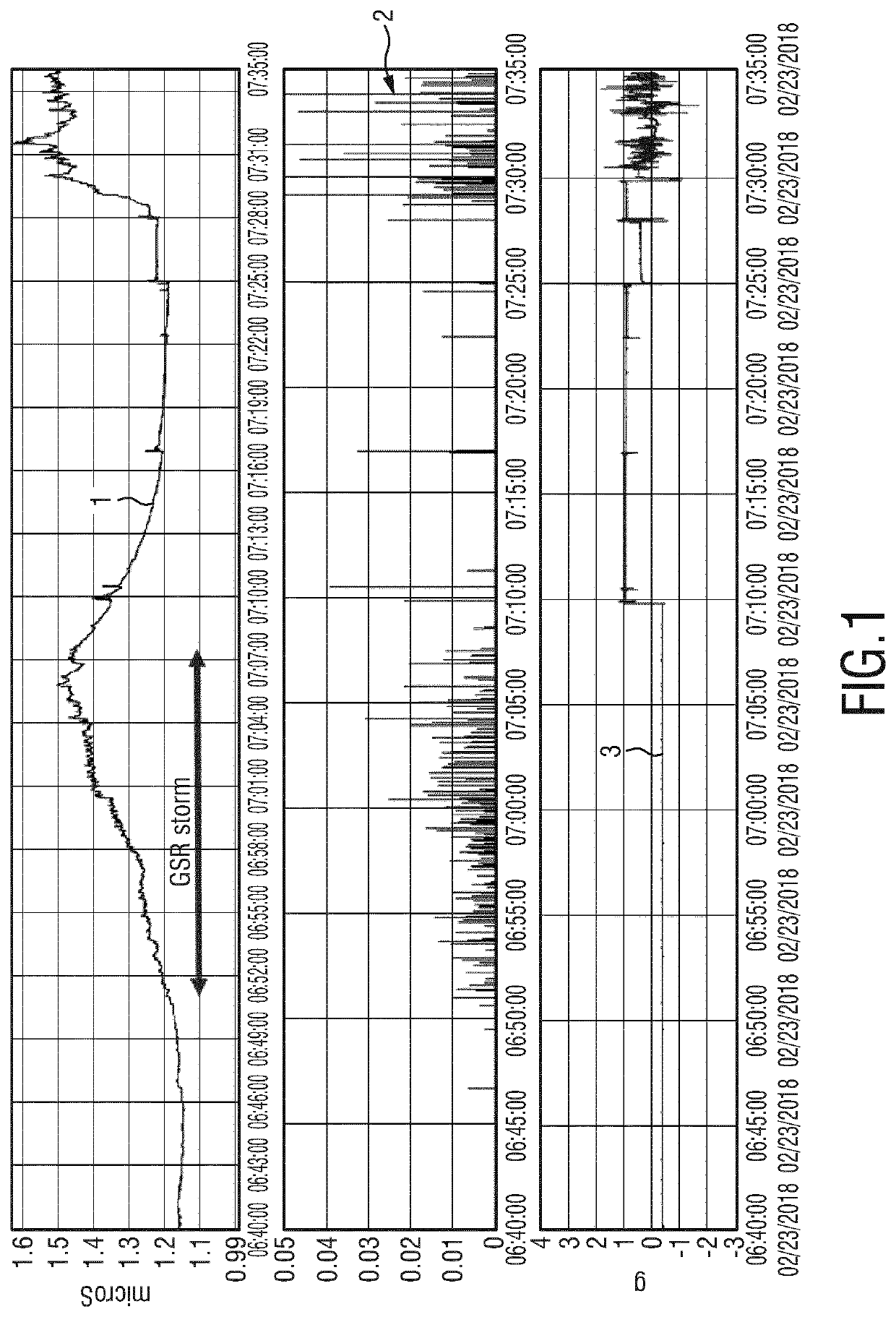 Device, system and method for providing bio-feedback to a user