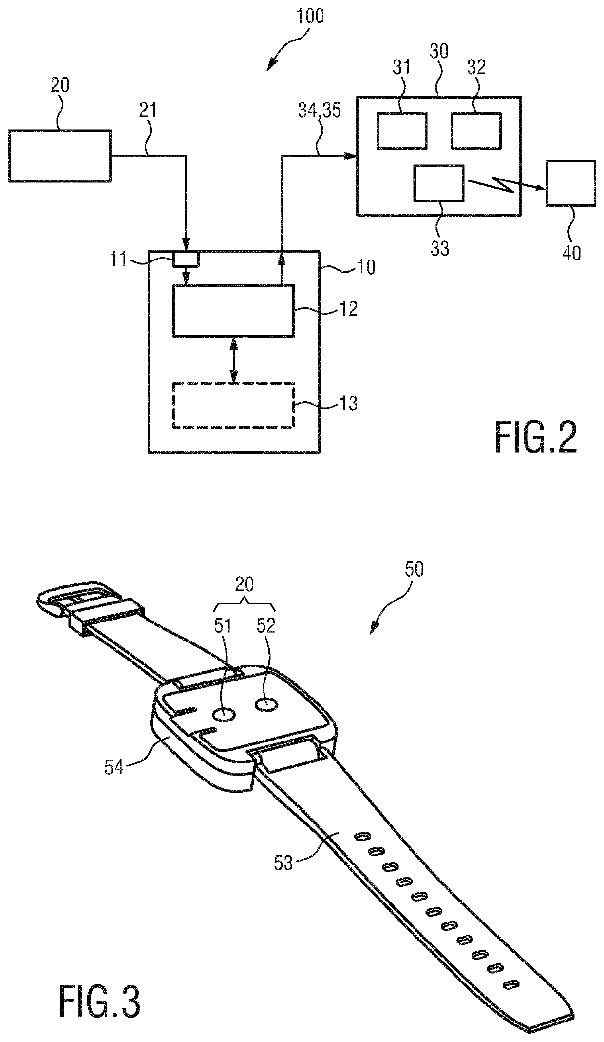 Device, system and method for providing bio-feedback to a user