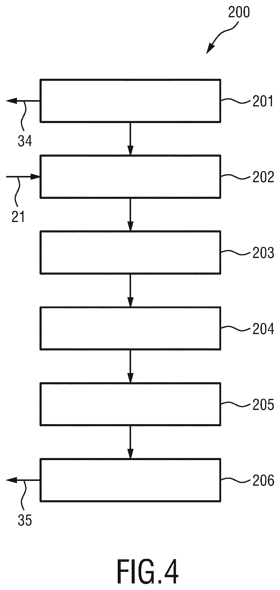 Device, system and method for providing bio-feedback to a user