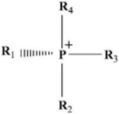 Preparation method of nitrogen and phosphorus co-doped carbon-coated graphite anode material