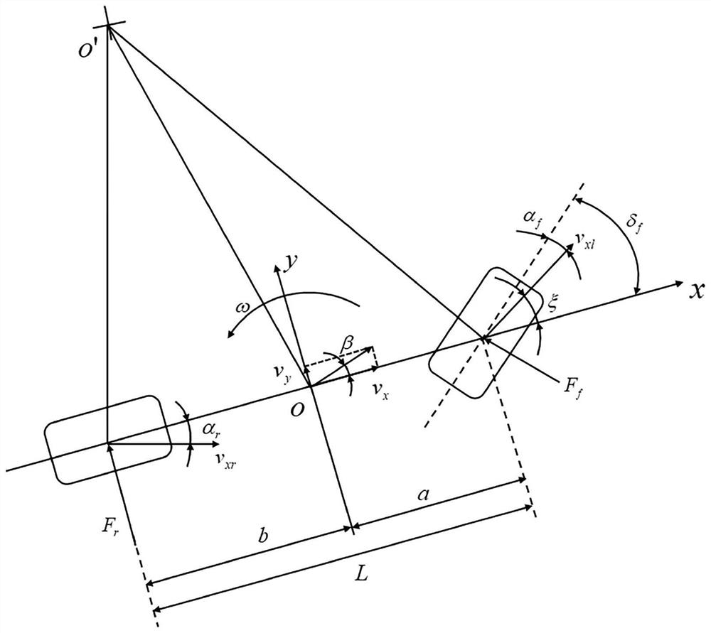 Unmanned vehicle dynamic obstacle avoidance trajectory planning method based on model predictive control