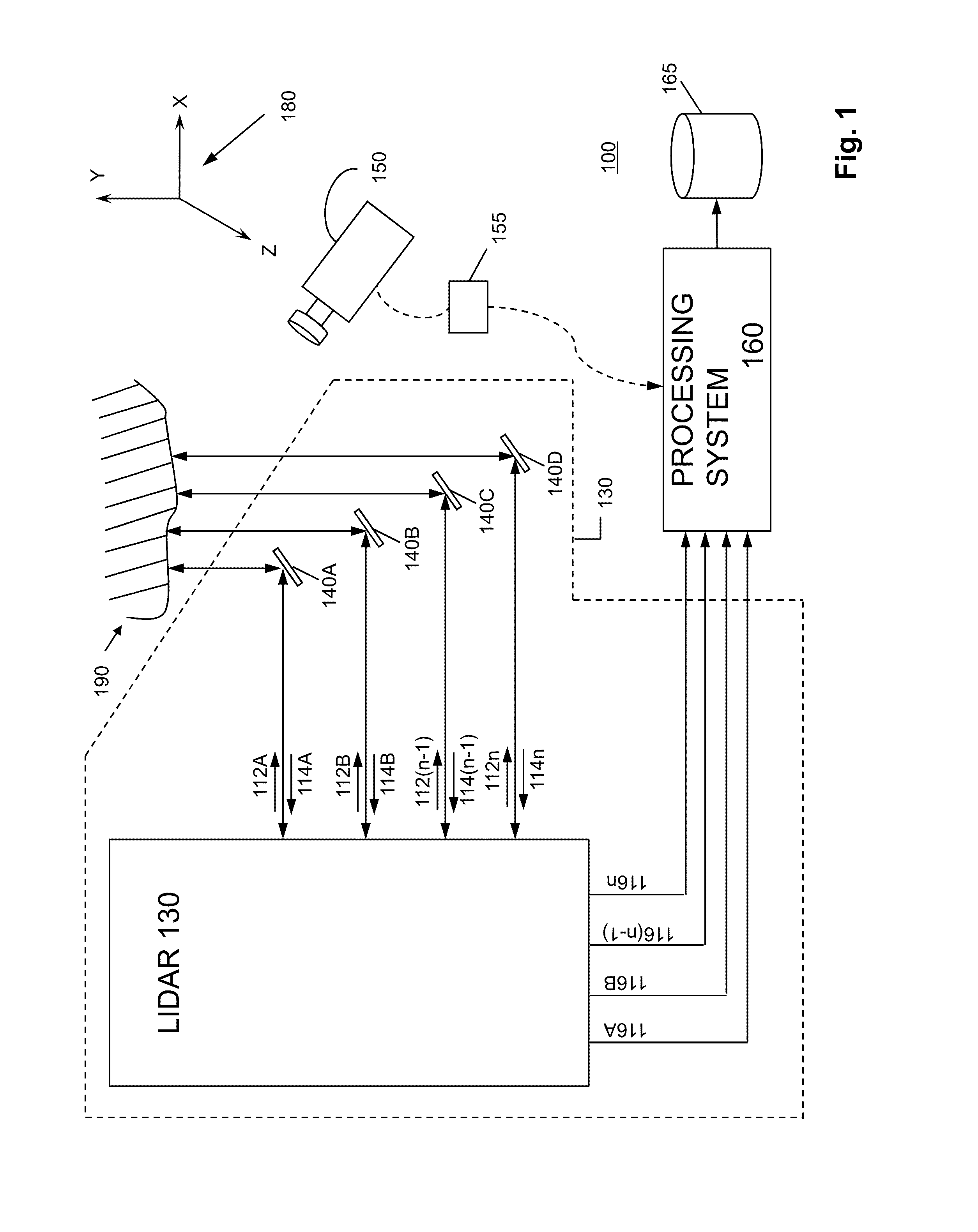 System and Method for Calibrating Video and Lidar Subsystems