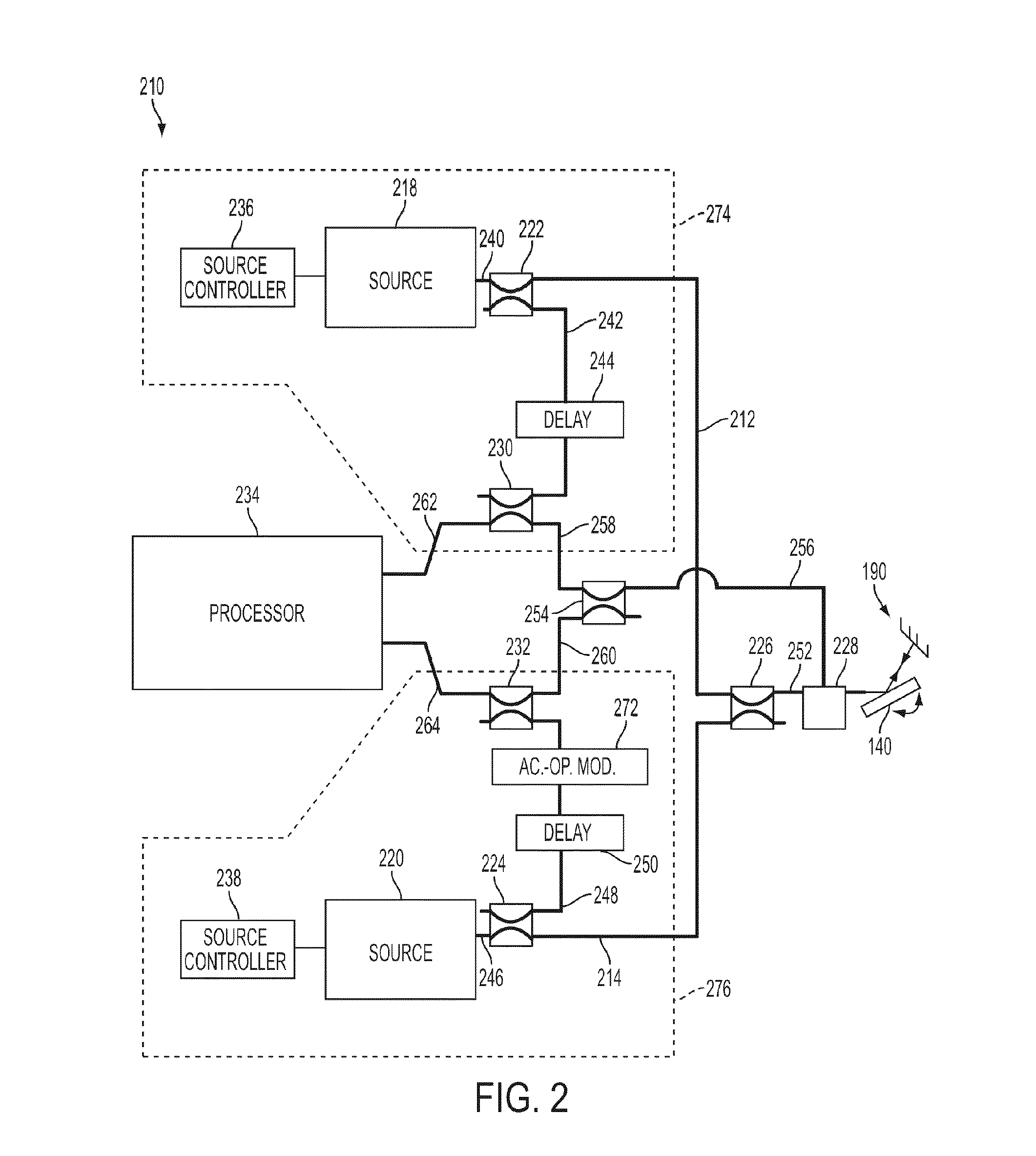 System and Method for Calibrating Video and Lidar Subsystems