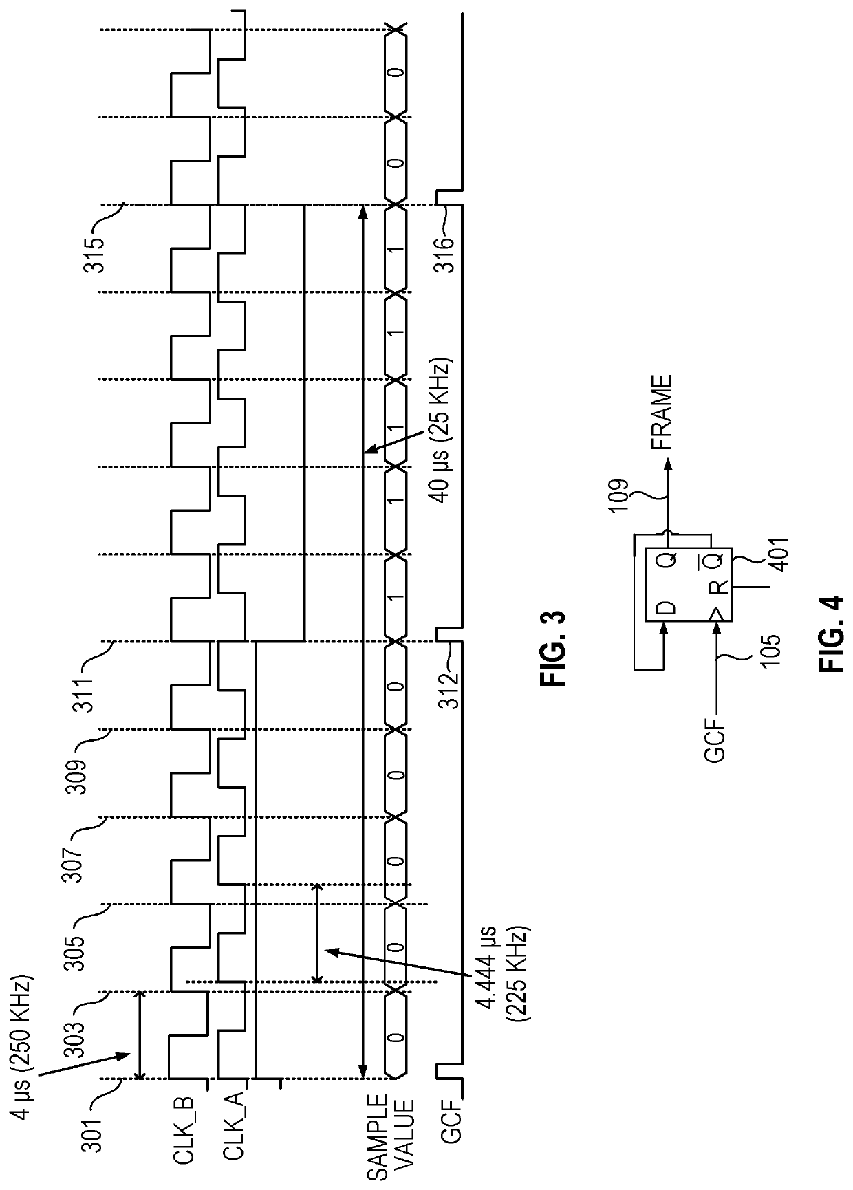 Data handoff between two clock domains sharing a fundamental beat