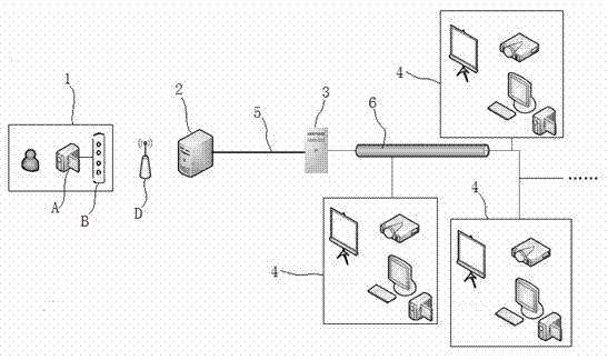 Method for realizing remote real-time interactive teaching