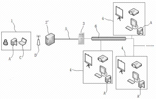 Method for realizing remote real-time interactive teaching