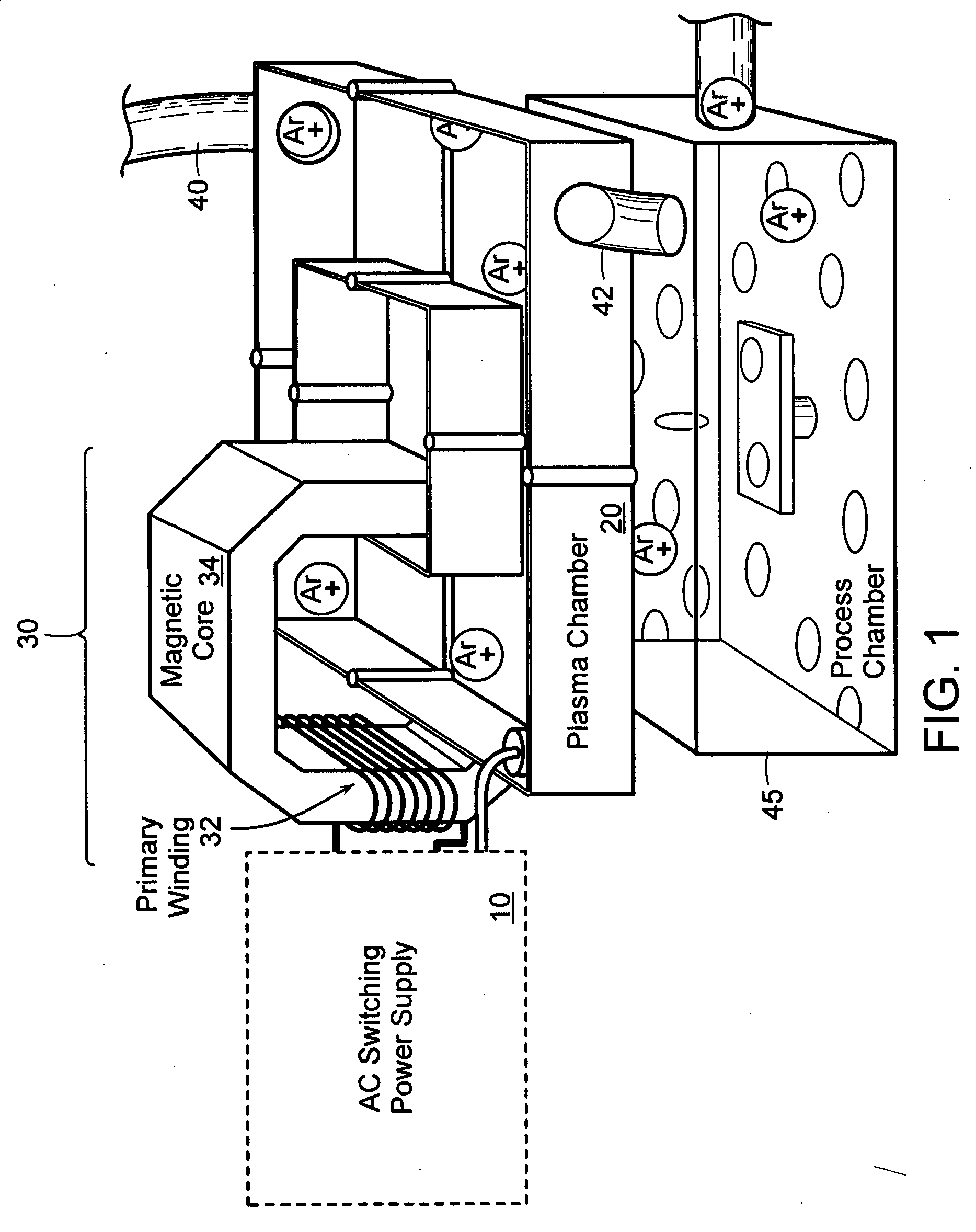 Method and apparatus of providing power to ignite and sustain a plasma in a reactive gas generator