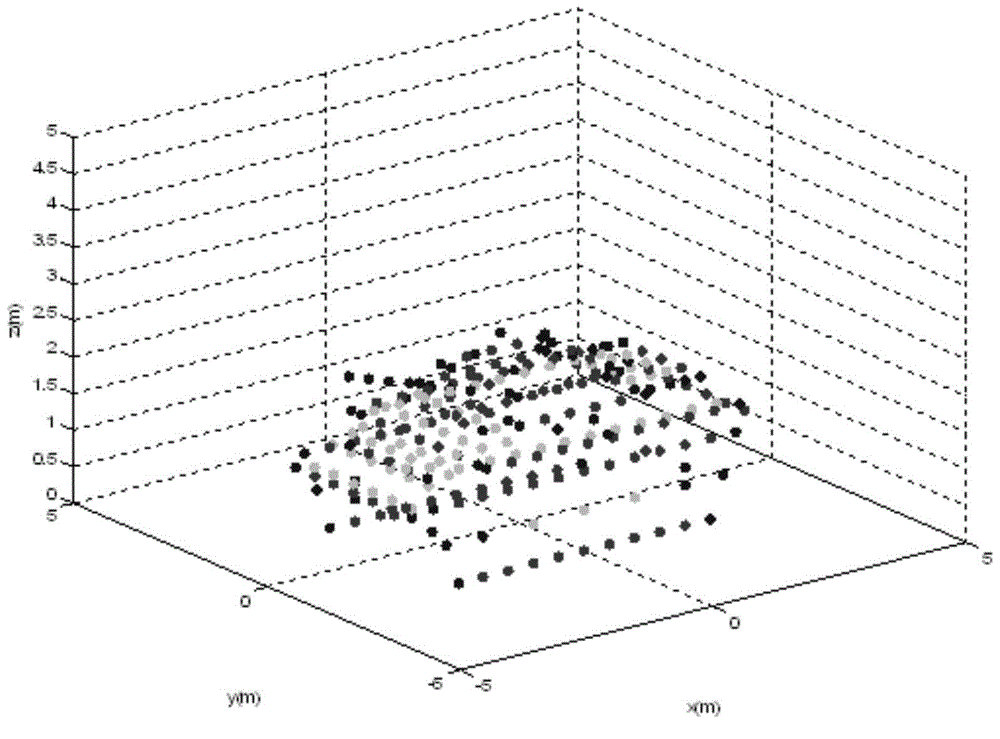 Identification method for radar disoperative target based on mixed model