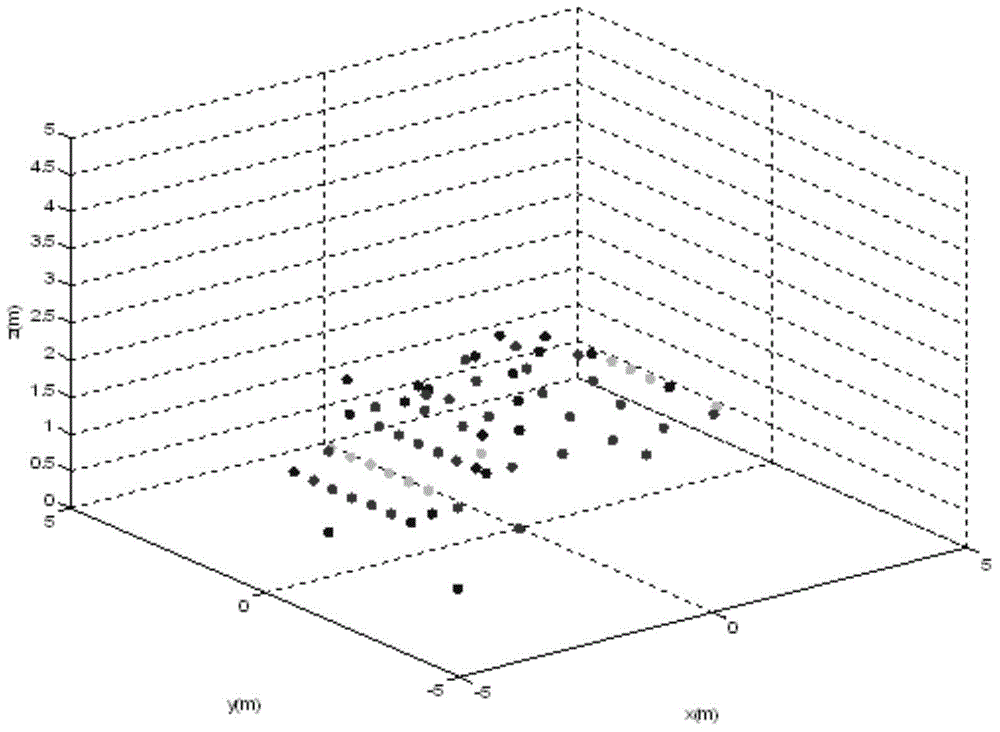 Identification method for radar disoperative target based on mixed model