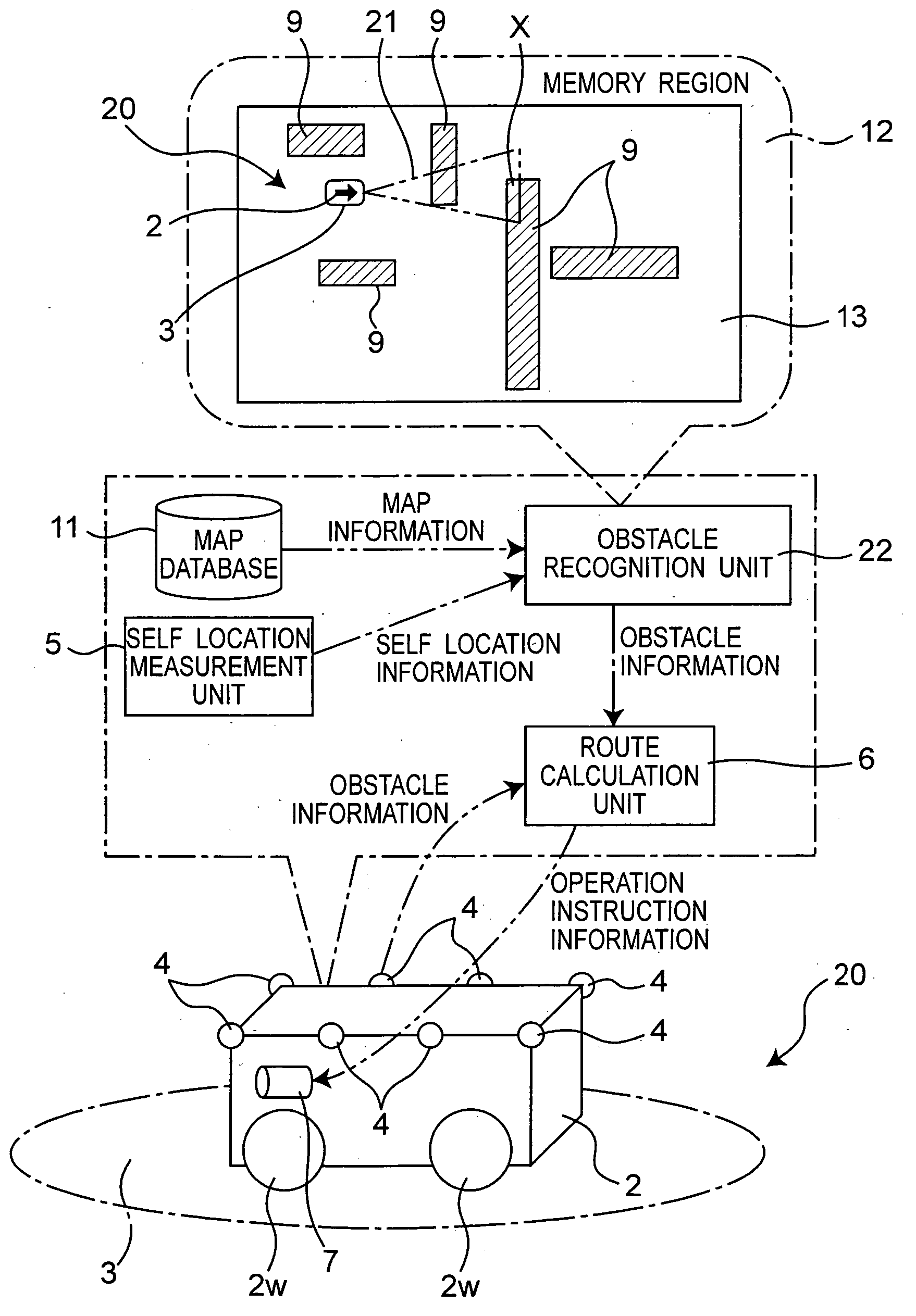 Mobile robot