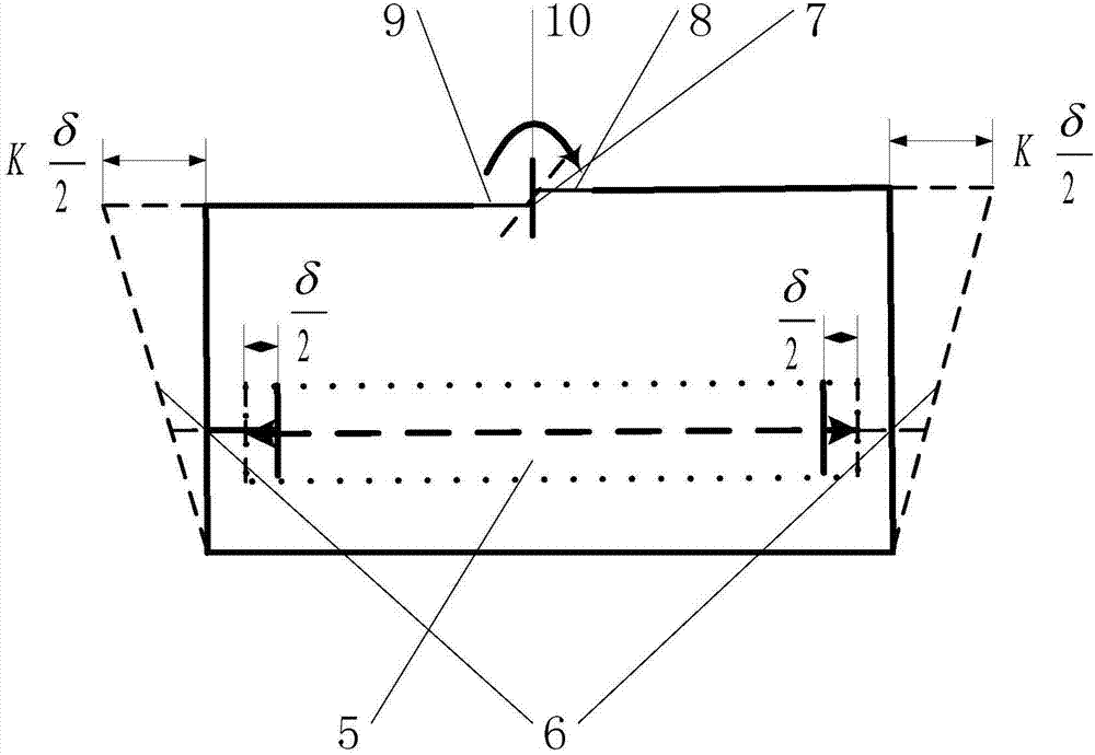 Control mechanism for rapid deflection reflection mirror with rotation center arranged at reflection surface and method thereof