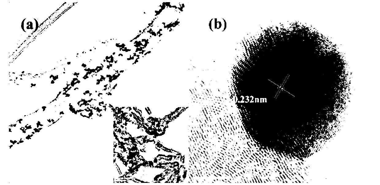 Multi-wall carbon nano-tube carried core-shell silver-platinum cathode catalyst and preparation method