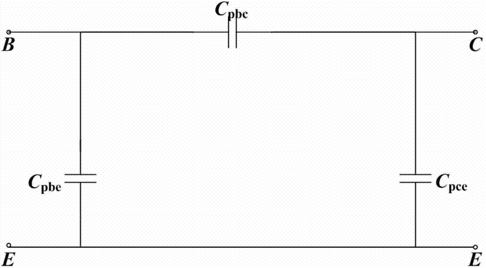 Parameter extraction method for InP HBT (indium phosphide heterojunction bipolar transistor) small-signal models