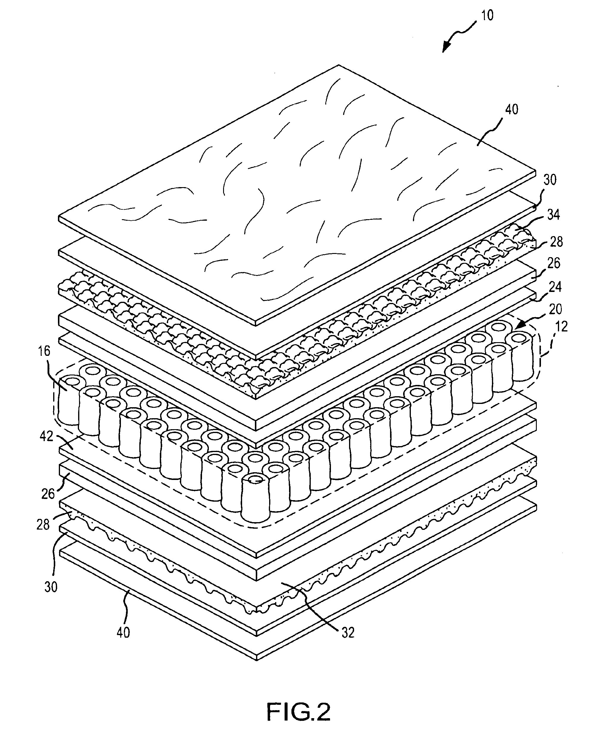 High comfort mattresses and methods for constructing them