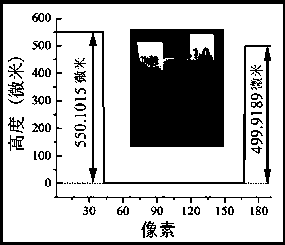 Wavelength scanning three dimensional morphology measurement system of optical frequency comb reference