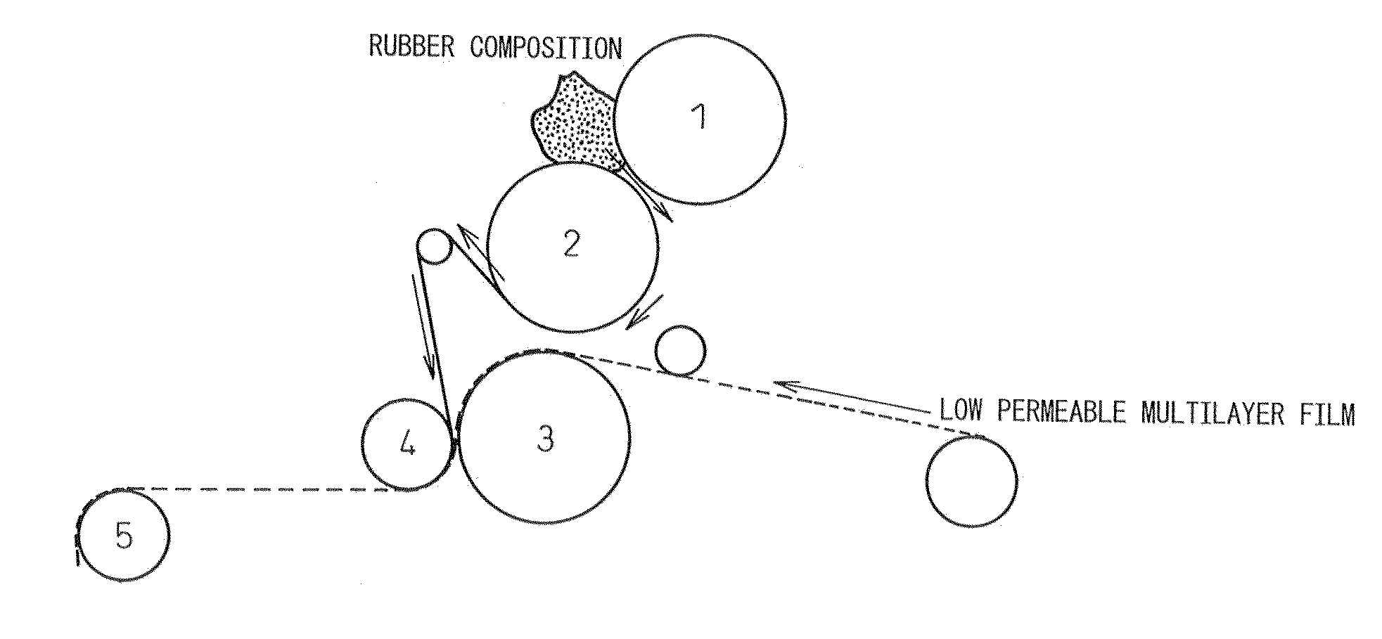 Method of production of low-permeable rubber laminate using multi-layer film of low-permeable resin