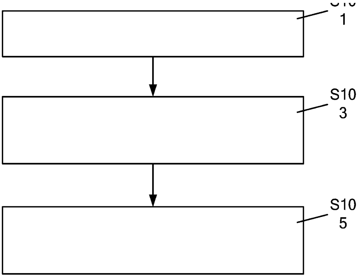 Computer display screen regulation device used for software research and development