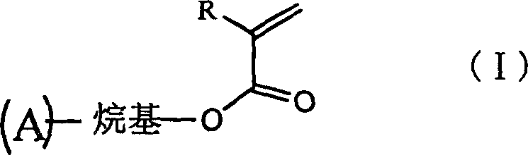 Organic electroluminescence or charge transmission material containing olefine acid ester side group and synthesis thereof