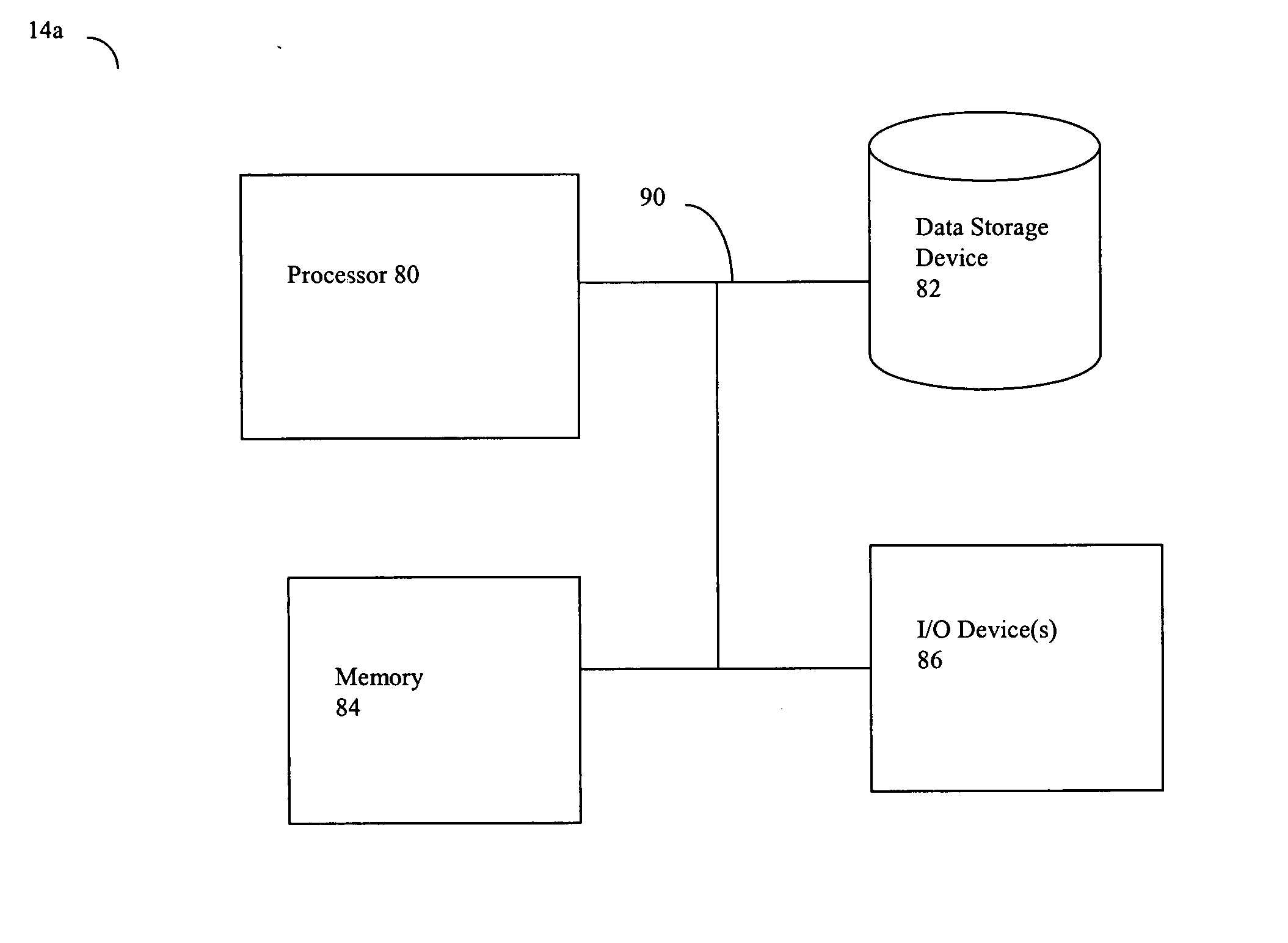 Techniques for maintaining collections of generated web forms that are hyperlinked by subject