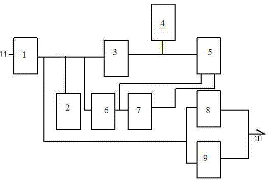 Switching power supply controlled by negative voltage