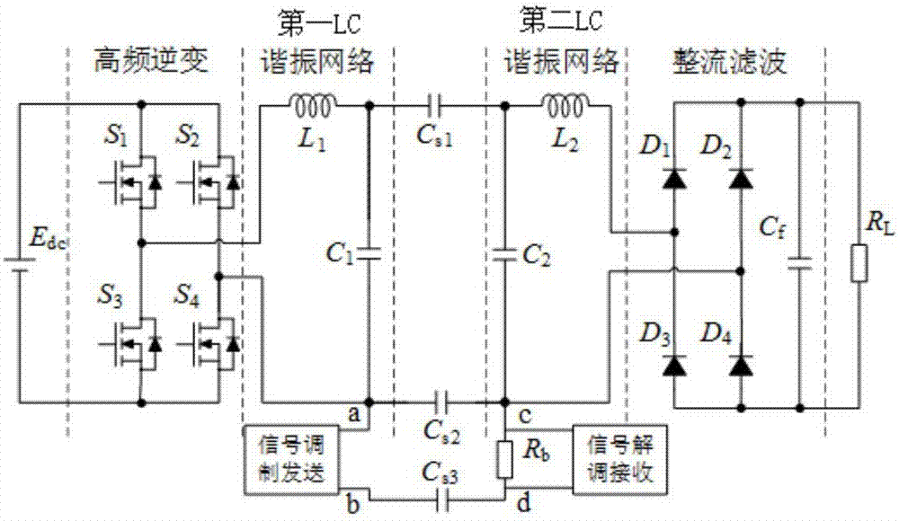 ECPT-based electric energy and signal circuit separated parallel transmission system and parameter design method