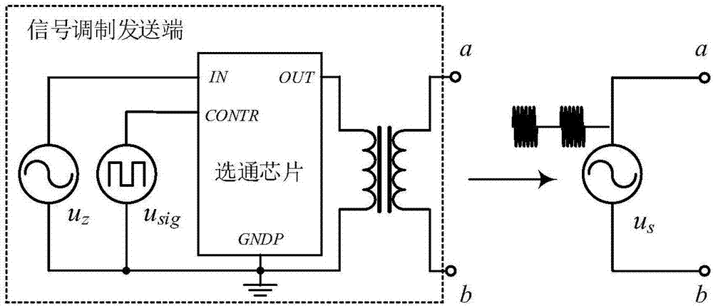 ECPT-based electric energy and signal circuit separated parallel transmission system and parameter design method