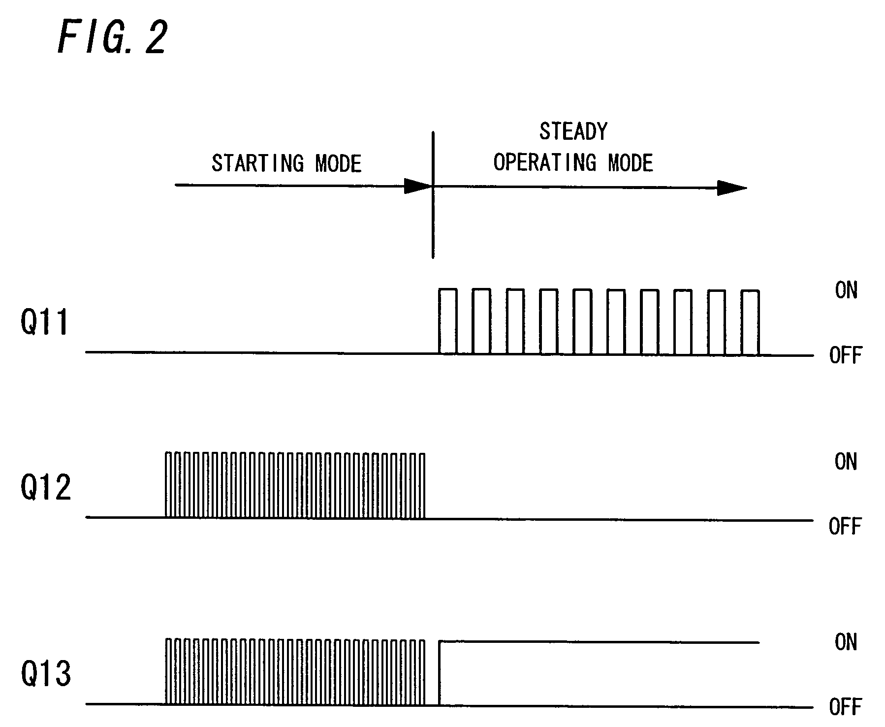 Discharge lamp ballast, lighting system and projector