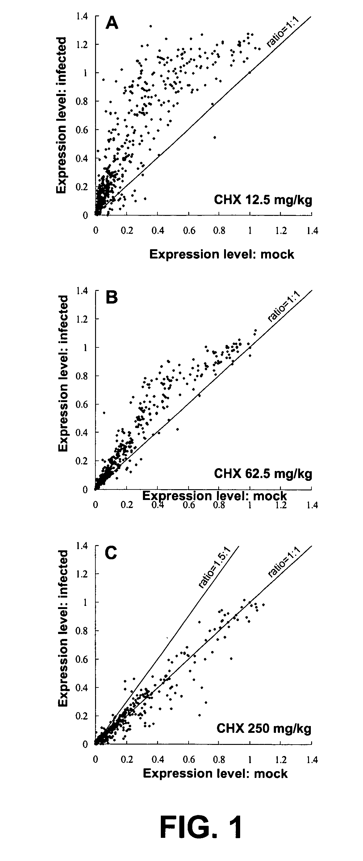 Promoter sequences from WSSV immediate early genes and their uses in ...