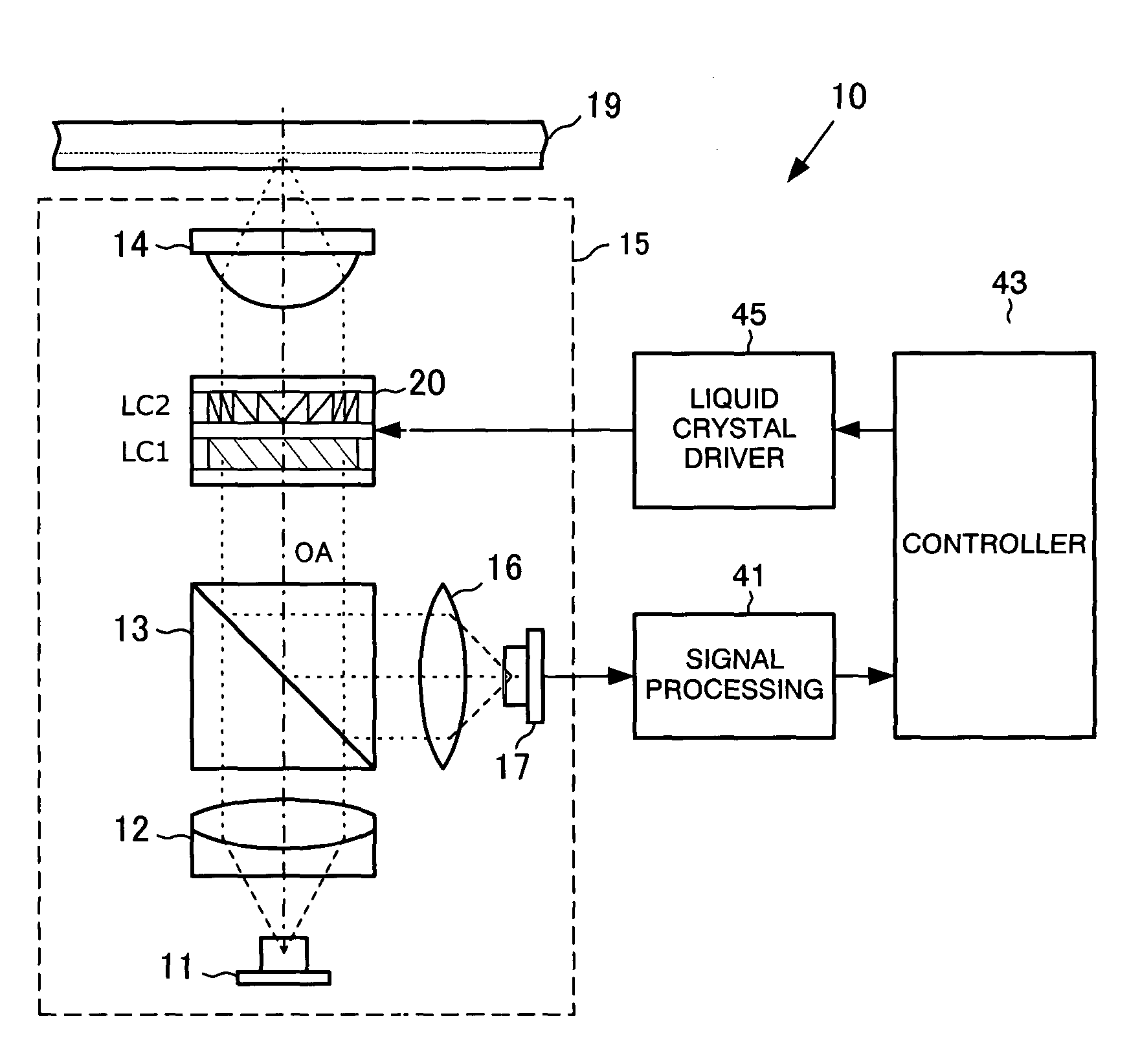 Spherical aberration correction apparatus