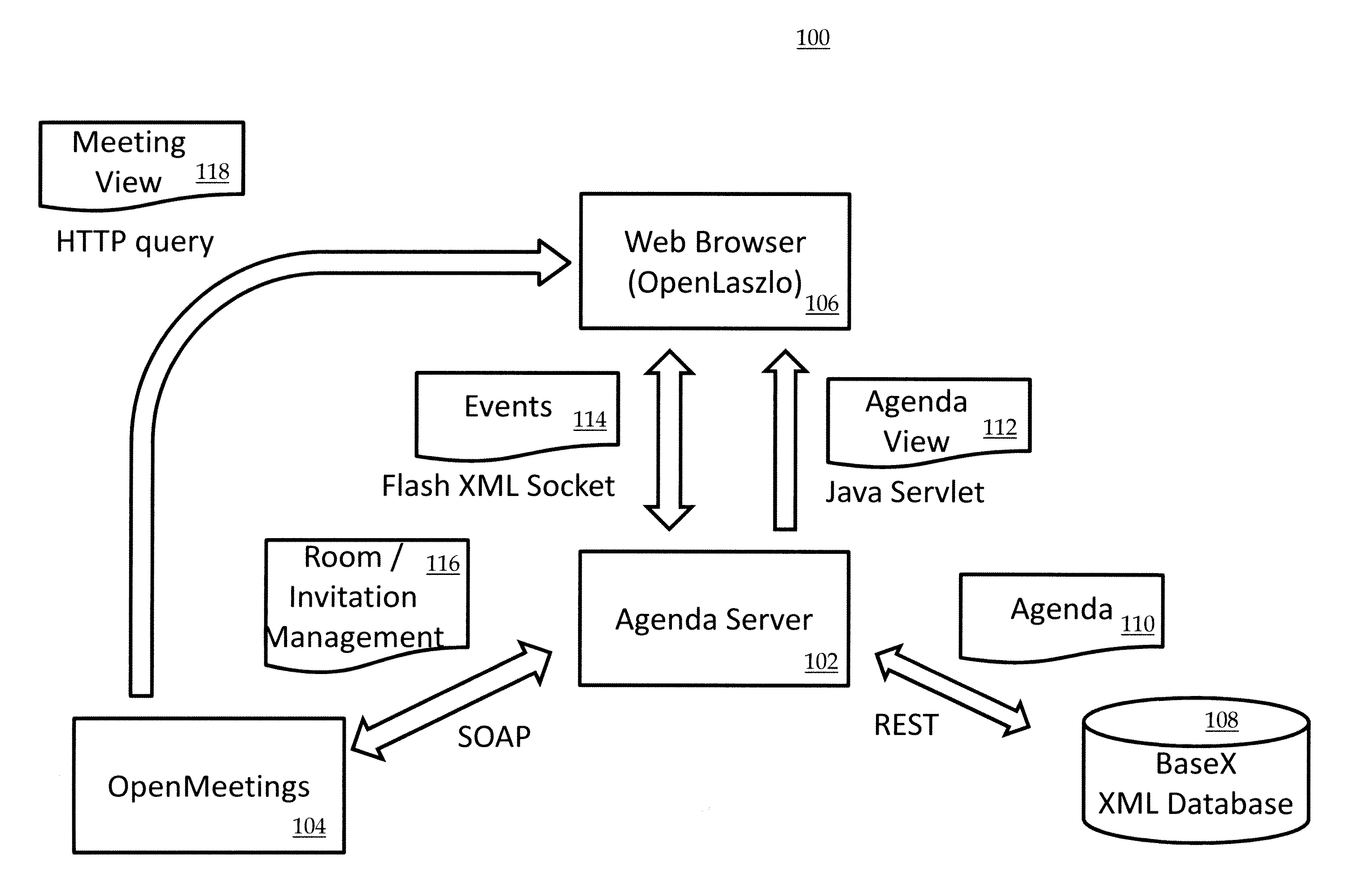 System and method for concurrent electronic conferences