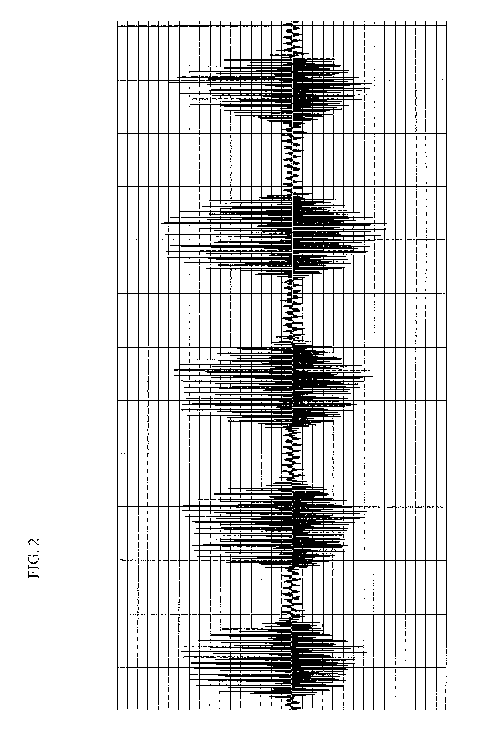 Method and apparatus for modifying an audio signal