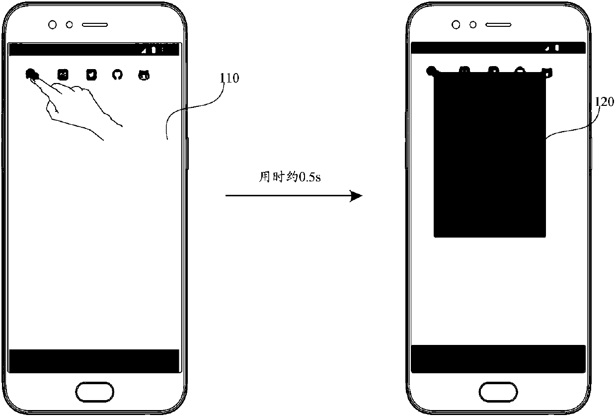 Application startup optimization method and apparatus, storage medium and intelligent terminal