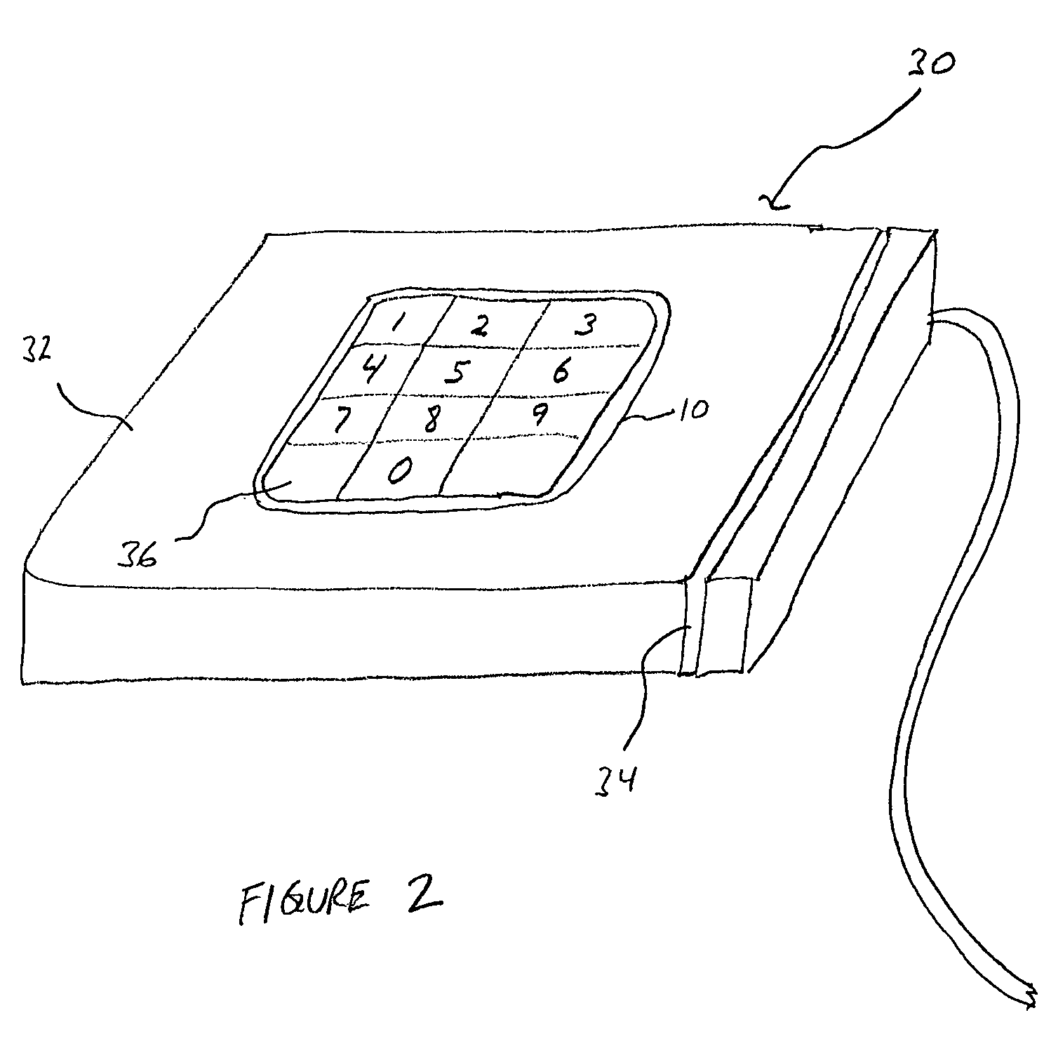 Intrusion detection using a capacitance sensitive touchpad