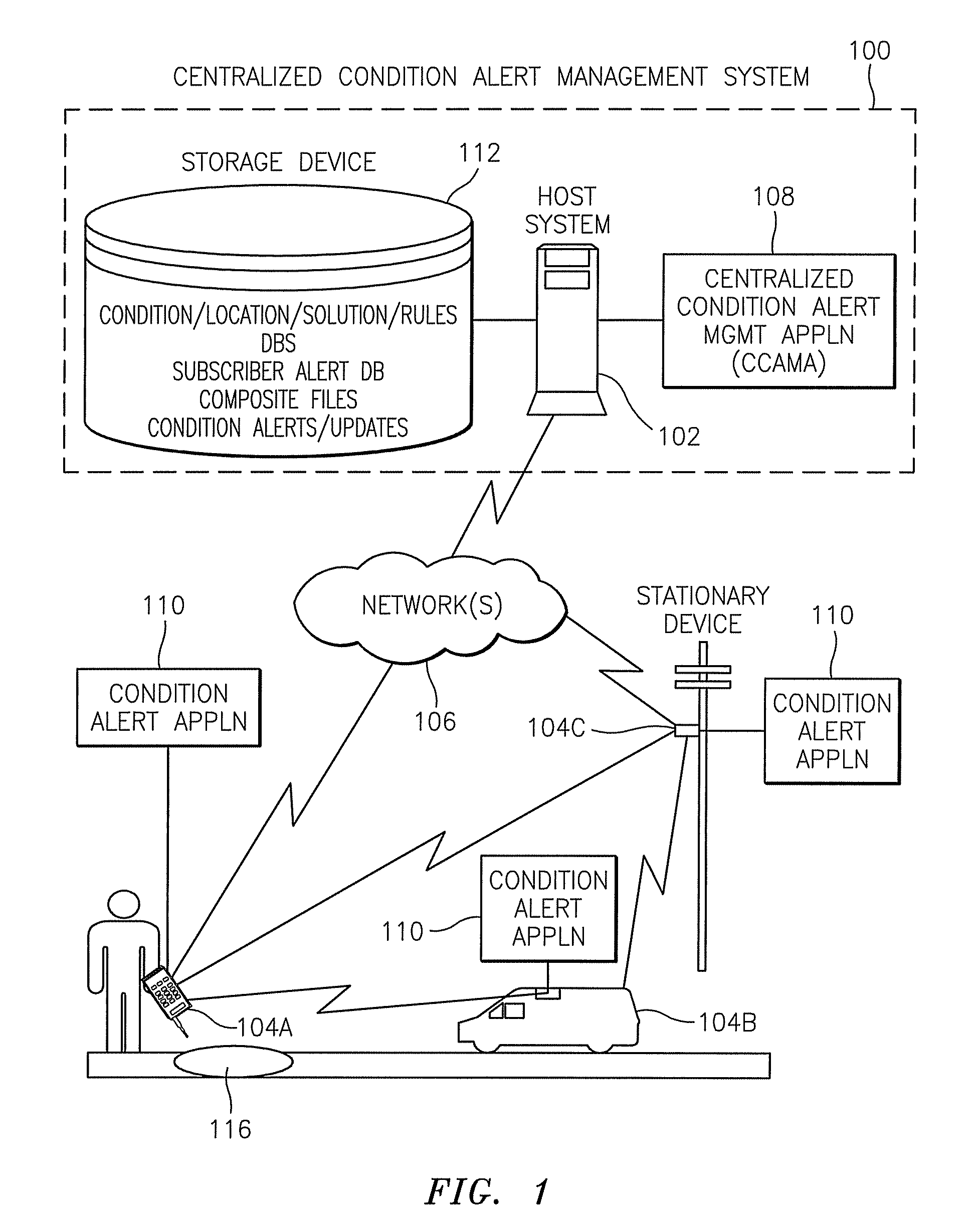 Methods, systems, devices, and computer program products for implementing condition alert services