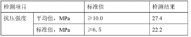 Iron ore slag sintered brick and a preparation technology of same