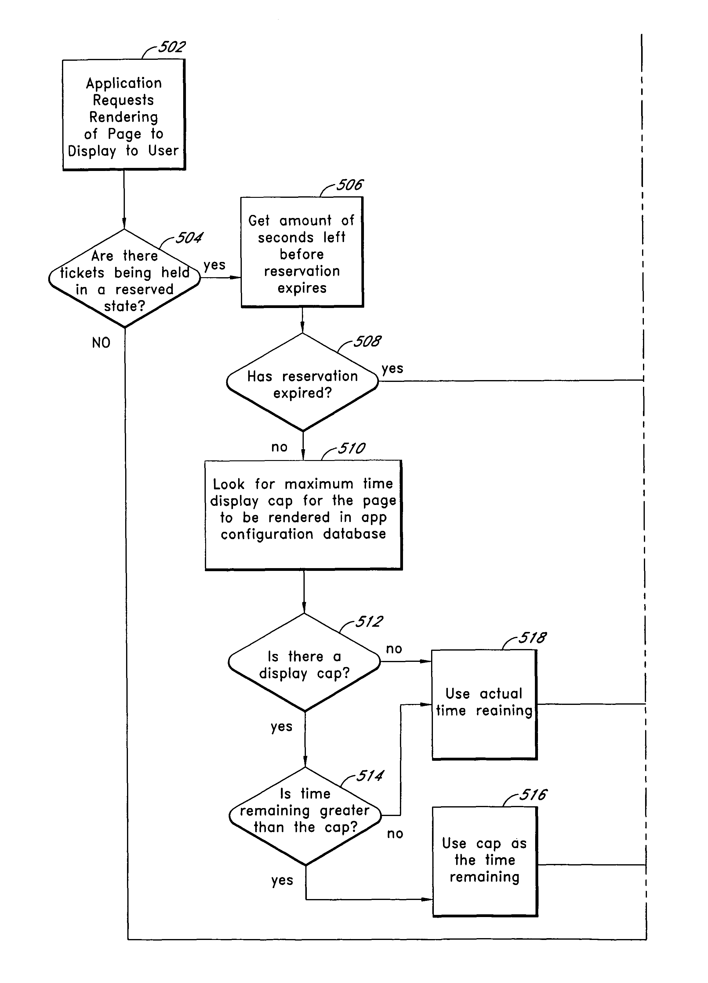 Systems and methods for queuing access to network resources