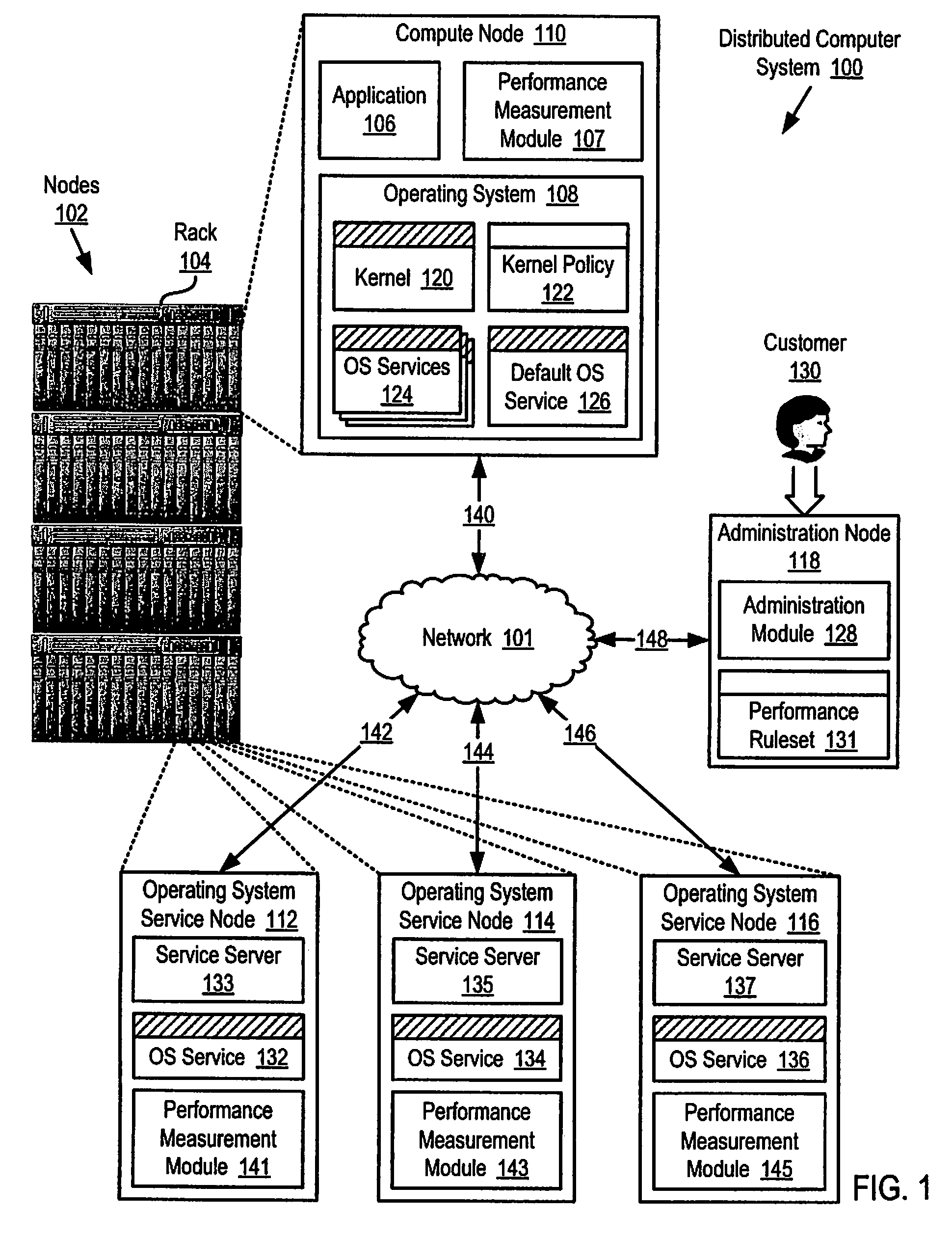 Providing policy-based operating system services in an operating system on a computing system